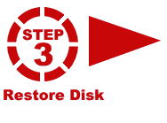 Step 3 - Restore Disk